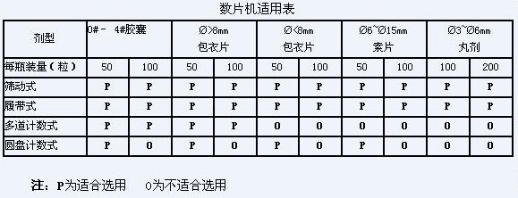 按此在新窗口瀏覽圖片